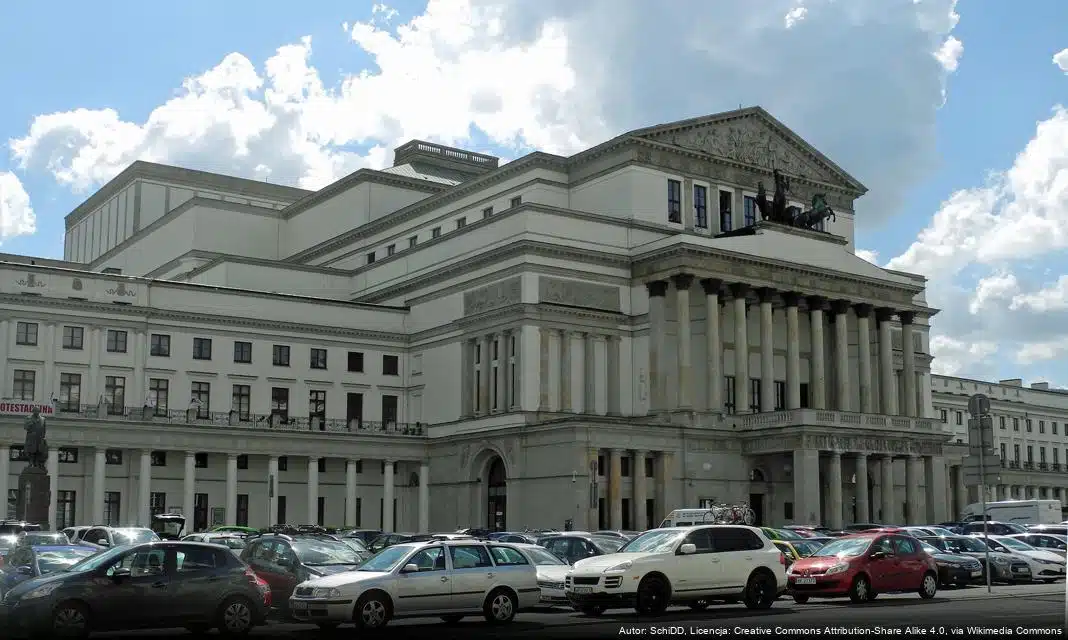 Warszawskie Inicjatywy wspierające Branżę Filmową